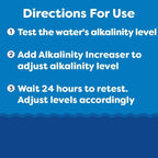 Alkalinity Increaser for Swimming Pools - Raises Alkalinity and Balances pH Levels