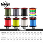 4 Strands Braided Fishing Line 8-100LB Multifilament Freshwater Saltwater Fishing