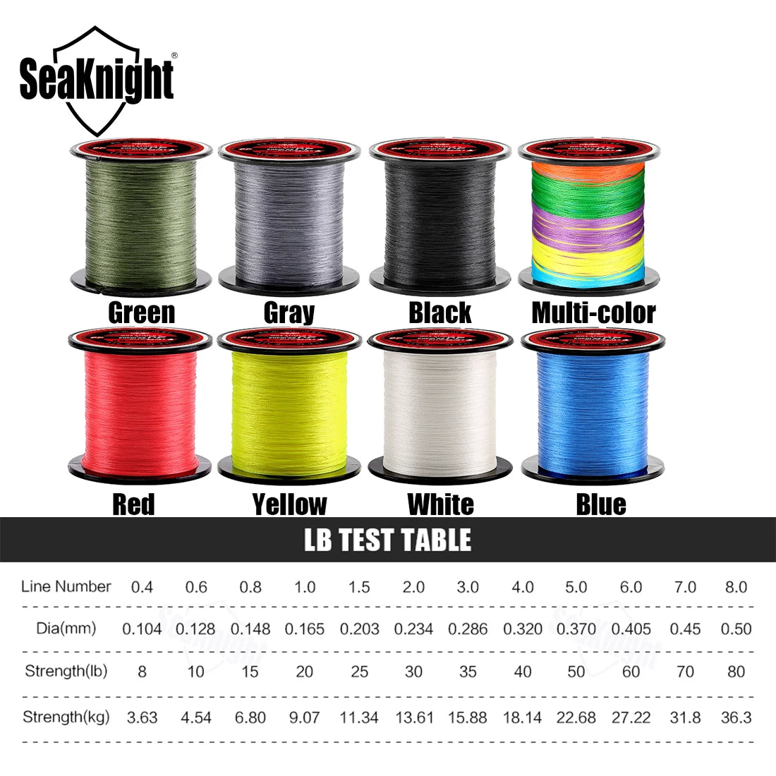 4 Strands Braided Fishing Line 8-100LB Multifilament Freshwater Saltwater Fishing
