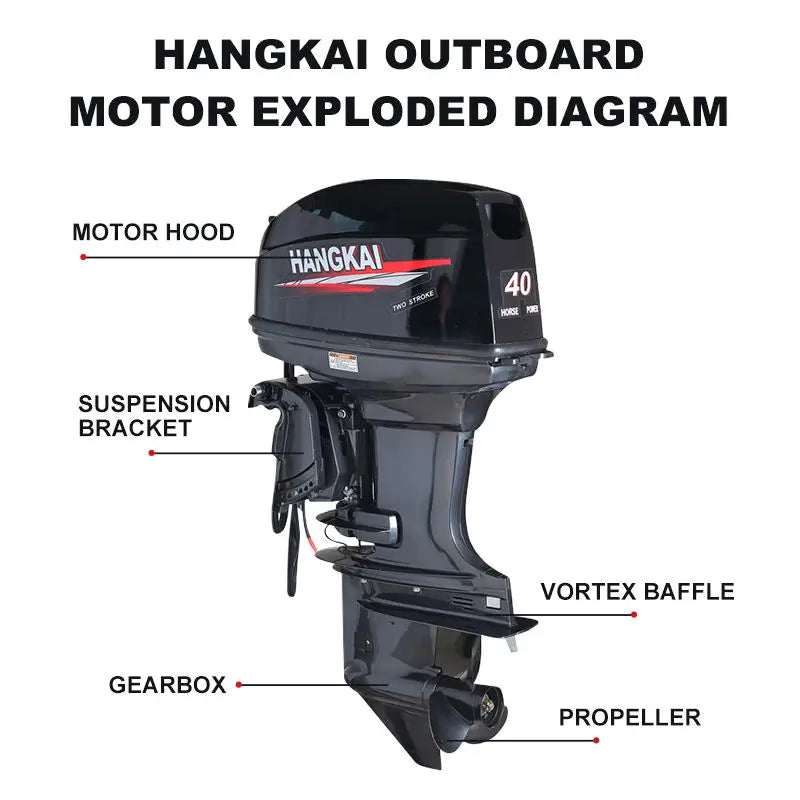 40HP Outboard Motor 2-Stroke 703cc Petrol Boat Engine,20" Long Shaft Water Cooled