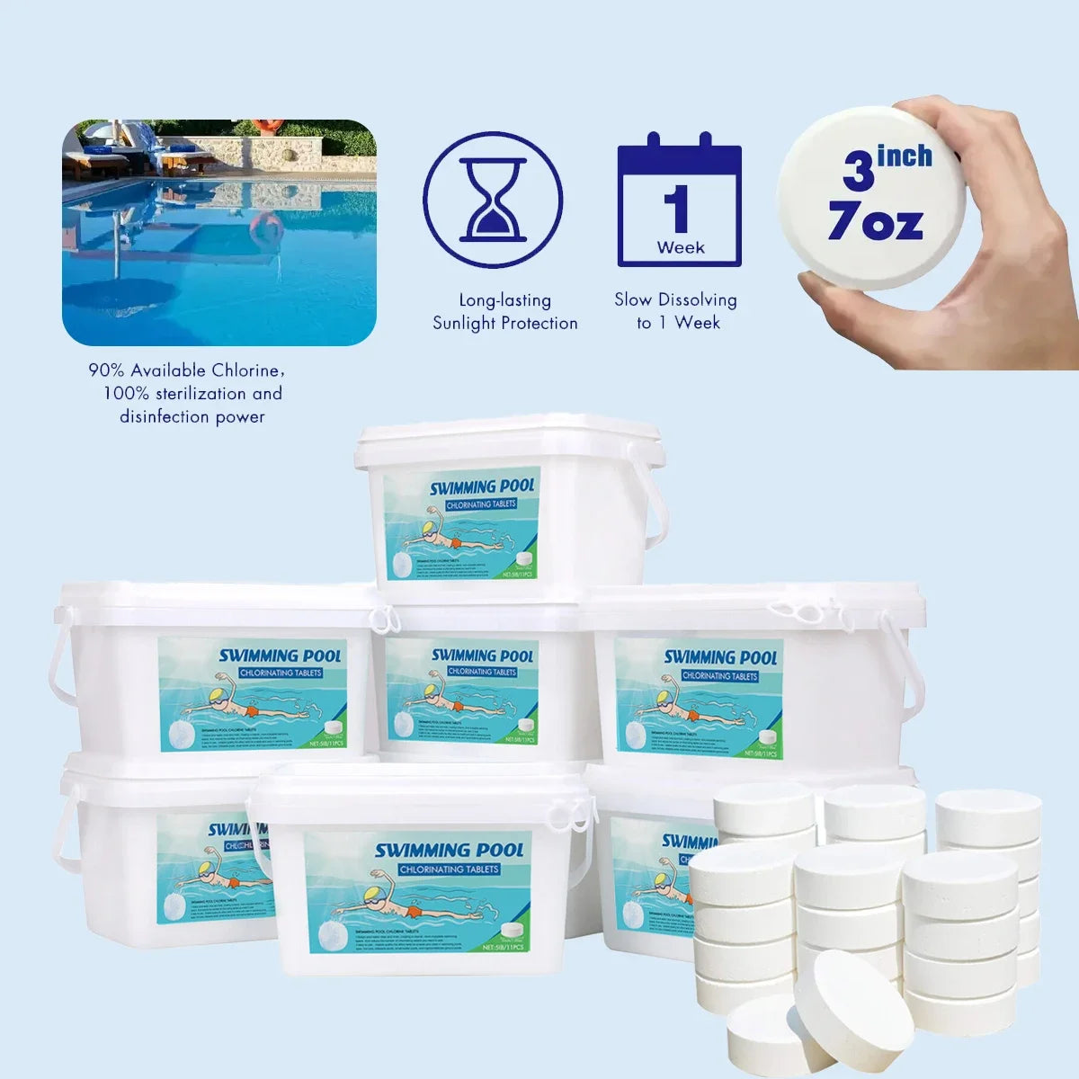 3 Inch 40Lbs Pool Chlorine Tablets - Stabilized Chlorine Tablets for Hot Tubs,Swimming Pools and Spas - Slow Dissolving - Indivi