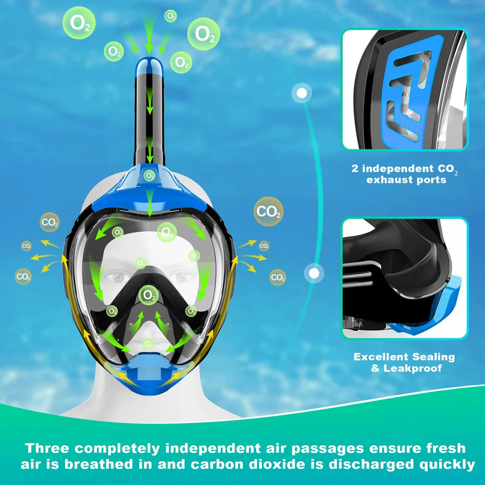 Full Face Snorkel Mask with Latest Dry Top Breathing System Detachable Camera Mount