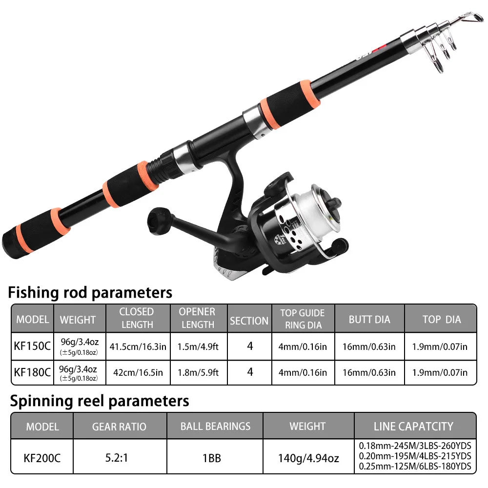 Fishing Rod And Reel Bait Full Kit