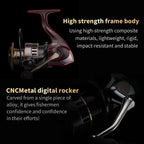 1 Piece Two-Hand Rotating Fishing Reel, He1000-7000 Series, Suitable for Freshwater and Saltwater