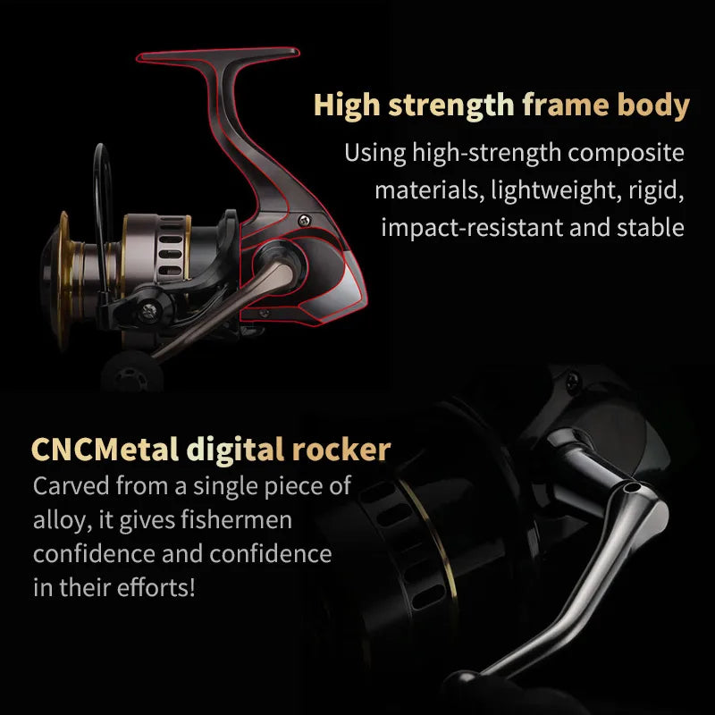 1 Piece Two-Hand Rotating Fishing Reel, He1000-7000 Series, Suitable for Freshwater and Saltwater