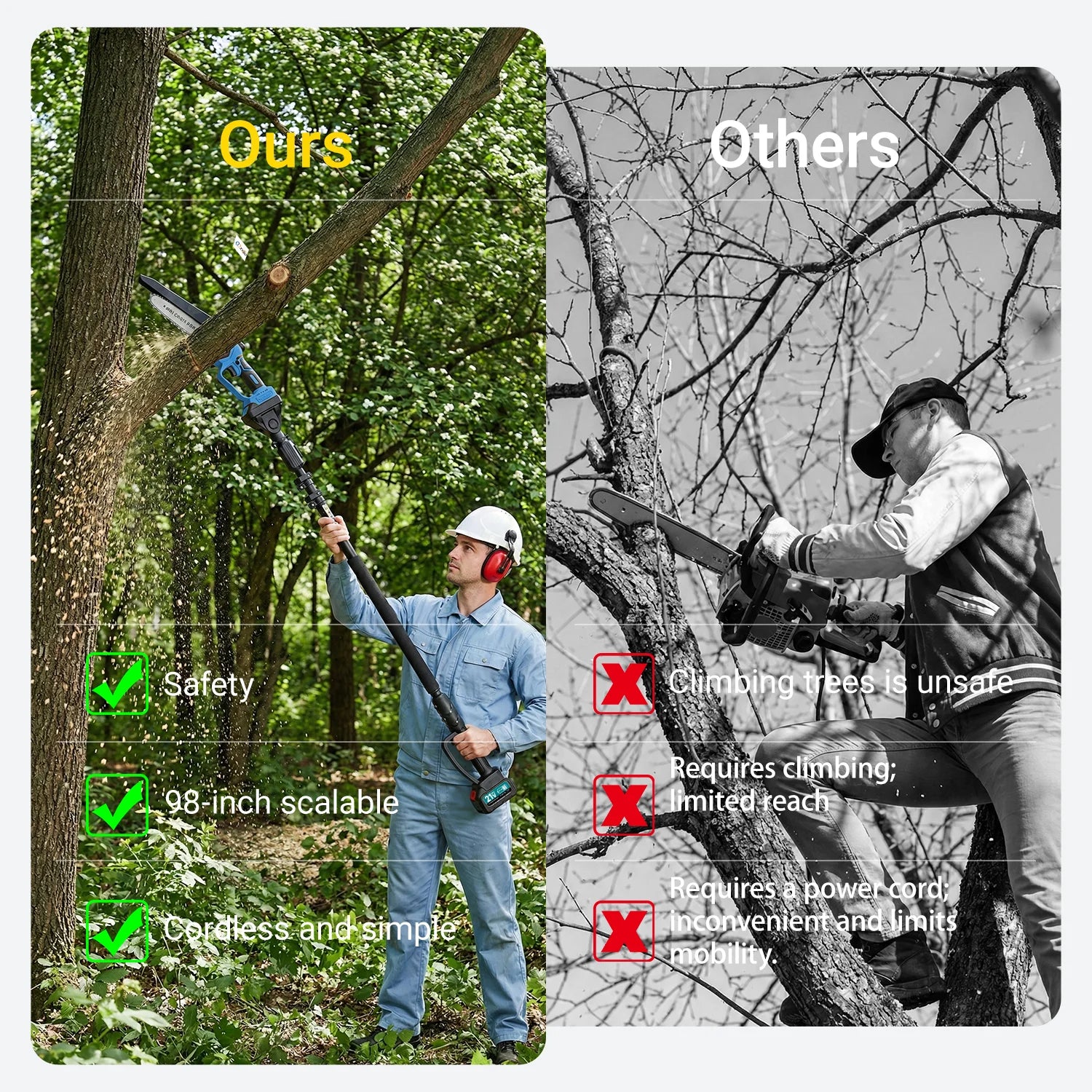 2-in-1Cordless Pole Saw&Mini Chainsaw,6"&8"Electric Tree Trimmer