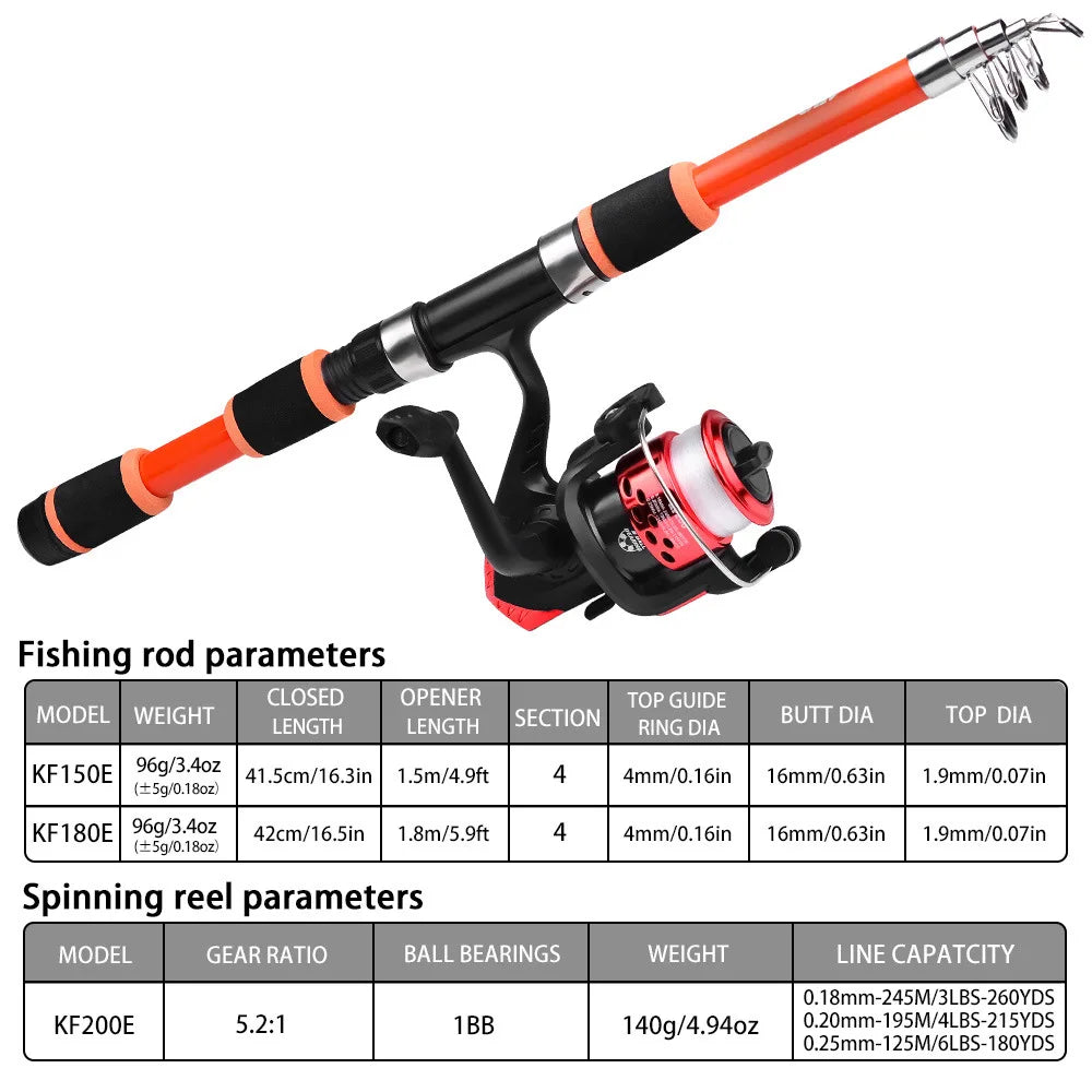 Fishing Rod And Reel Bait Full Kit