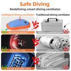 TUXING Scuba Diving Snorkel Equipment Diving Mobile Ventilator