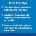 Alkalinity Increaser for Swimming Pools - Raises Alkalinity and Balances pH Levels