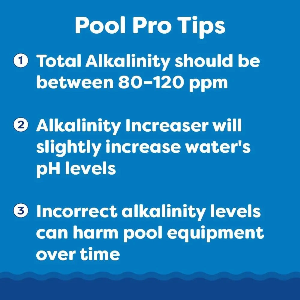 Alkalinity Increaser for Swimming Pools - Raises Alkalinity and Balances pH Levels