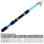 Fishing Rod And Reel Bait Full Kit