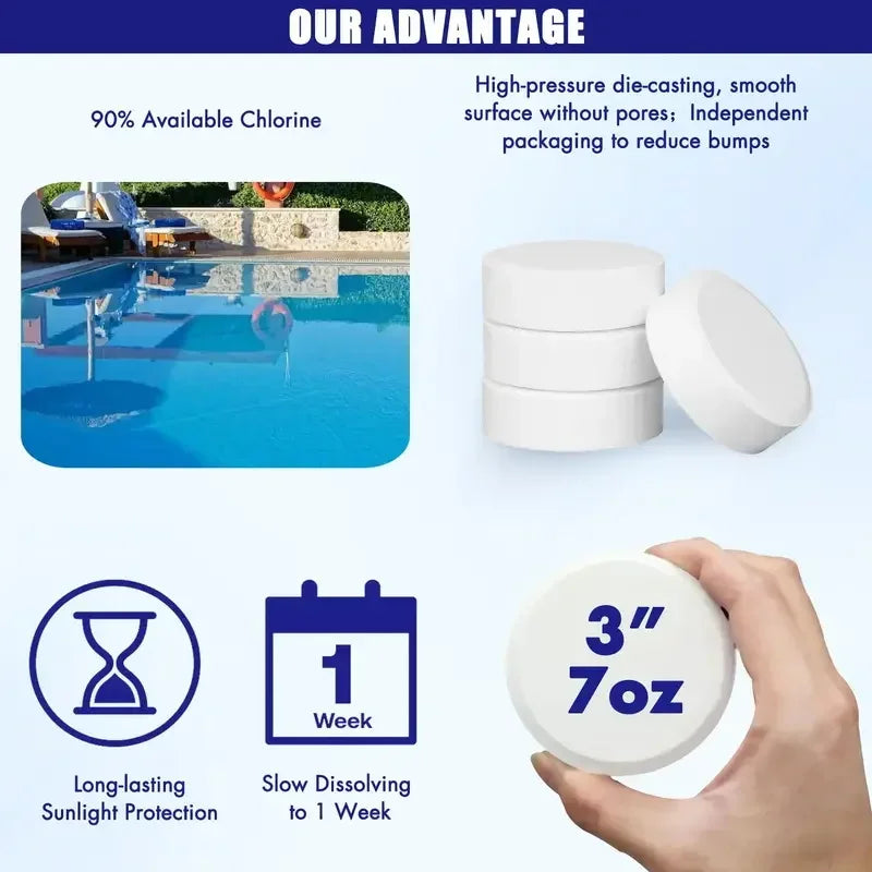 3 Inch 40Lbs Pool Chlorine Tablets - Stabilized Chlorine Tablets for Hot Tubs,Swimming Pools and Spas - Slow Dissolving - Indivi