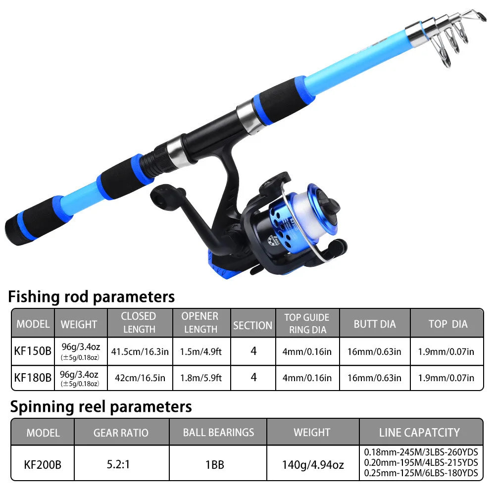 Fishing Rod And Reel Bait Full Kit