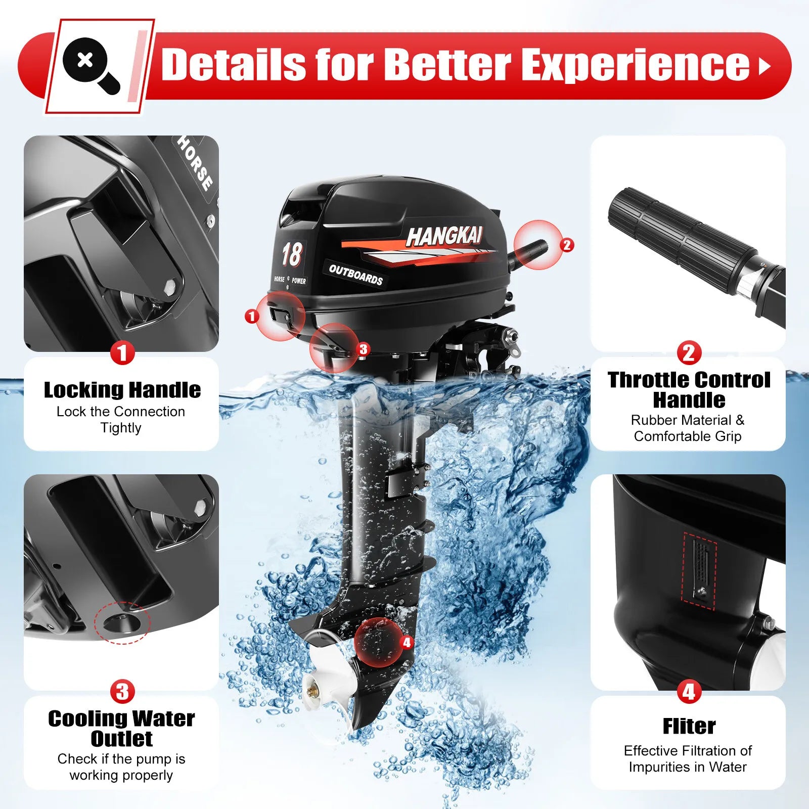 High Quality 18 HP Outboard Motor for Boats