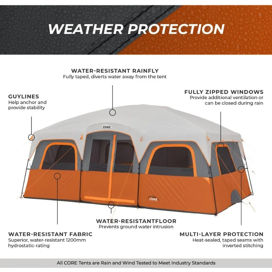 Large Multi Room Cabin Tent for Family Camping: Suitable for 10 to 12 People