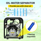 Pressure PCP Air Compressor 4500Psi High Pressure Compressor for Diviing