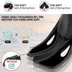 Cool Silicone Short Fins - Professional Scuba Diving & Snorkeling Fins for Adults, I