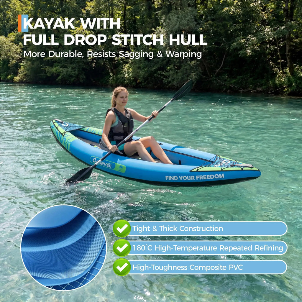 2 Person Inflatable Kayak Portable Fishing Touring Boat Heavy Duty Canoe