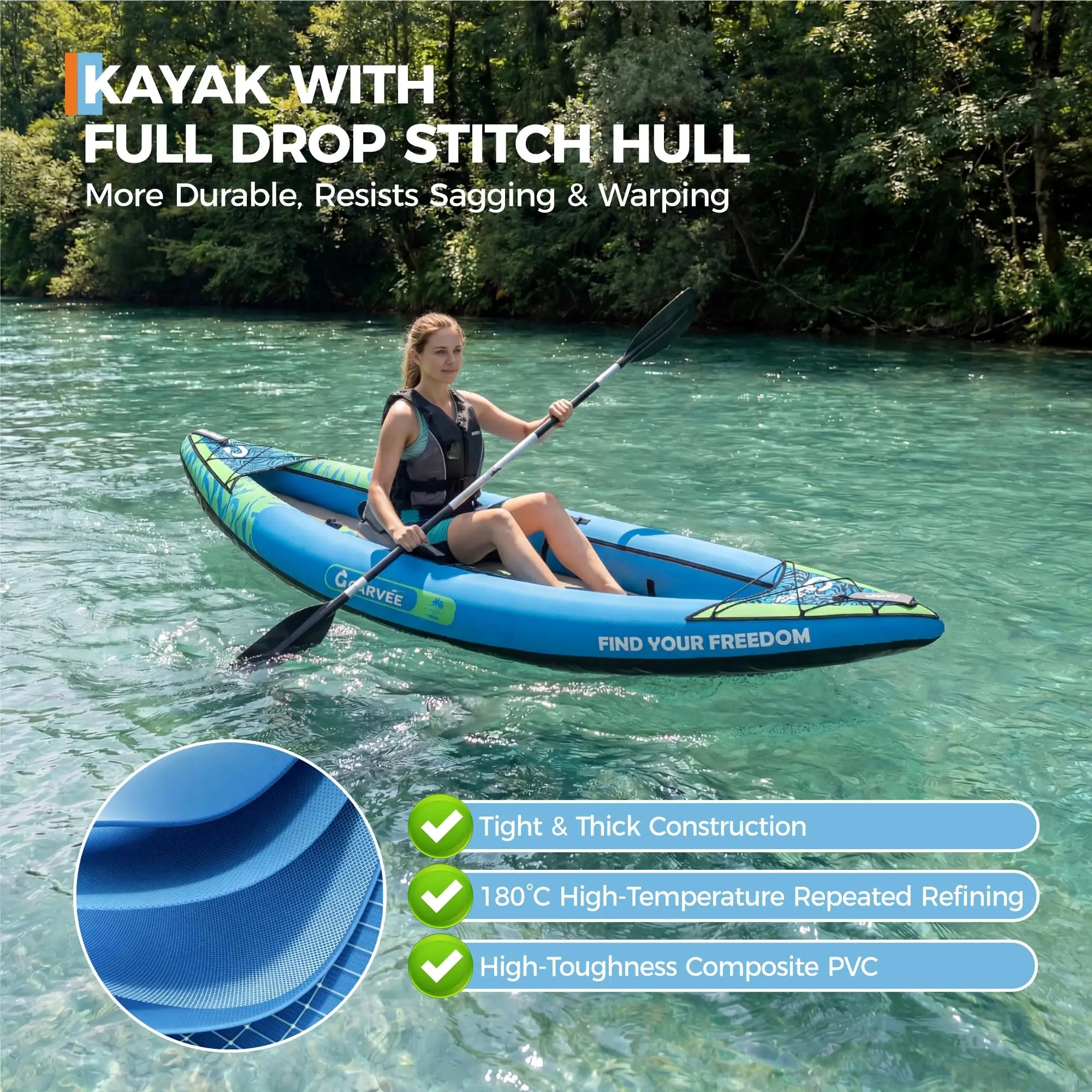 2 Person Inflatable Kayak Portable Fishing Touring Boat Heavy Duty Canoe