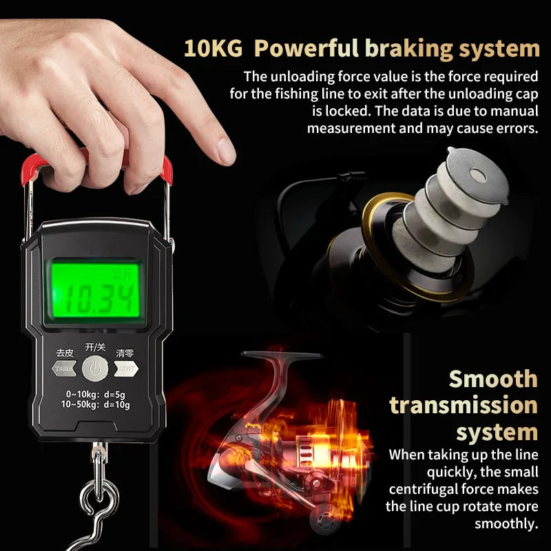 1 Piece Two-Hand Rotating Fishing Reel, He1000-7000 Series, Suitable for Freshwater and Saltwater
