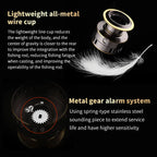 1 Piece Two-Hand Rotating Fishing Reel, He1000-7000 Series, Suitable for Freshwater and Saltwater