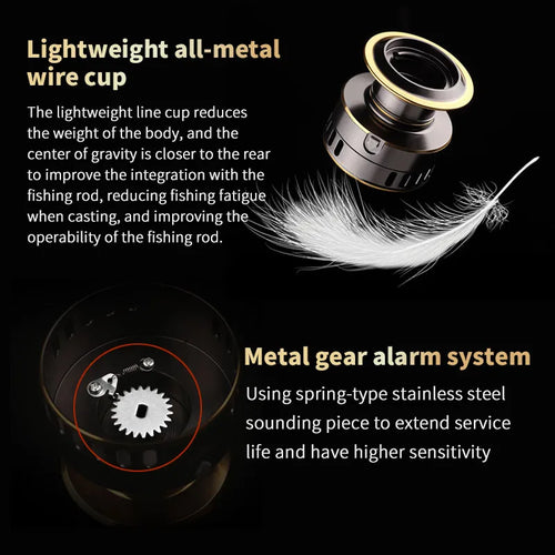 1 Piece Two-Hand Rotating Fishing Reel, He1000-7000 Series, Suitable for Freshwater and Saltwater