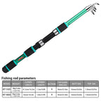 Fishing Rod And Reel Bait Full Kit