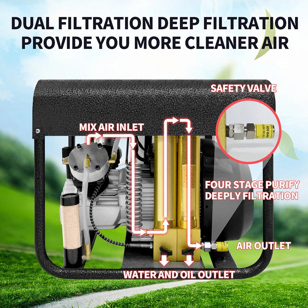 300Bar PCP Air Compressor With Double Filtration Auto-Stop Compressor