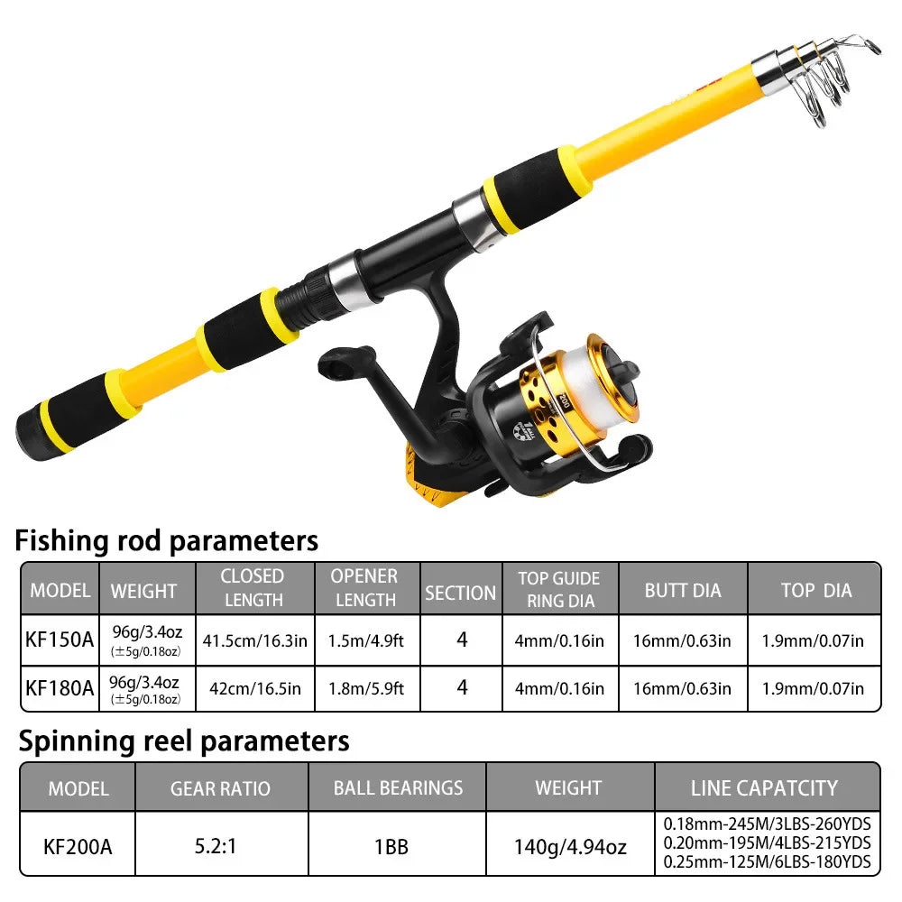Fishing Rod And Reel Bait Full Kit