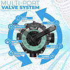 19 Above Inground Swimming Pool Sand Filter System to 24,000 Gallons with Stand