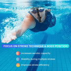 Swim Training Snorkel Frontal Swim Snorkel Tube Center-Mount