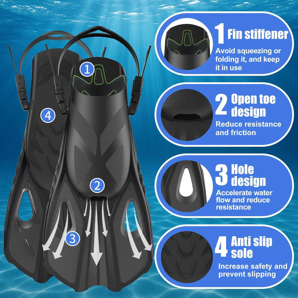 Mask Fin Snorkel Set Snorkel Gear for Adult Panoram Mask Adjustable Dive Flipper  Snorkel