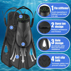 Mask Fin Snorkel Set Snorkel Gear for Adult Panoram Mask Adjustable Dive Flipper  Snorkel