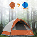 Pop Up Camping Tent - 4 Person Instant Easy Set Up Tent with Removable Rain Fly,