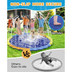 Splash Pad for and kids Dogs 124in Non-Slip Sprinkler Mat