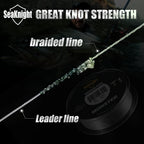 4 Strands Braided Fishing Line 8-100LB Multifilament Freshwater Saltwater Fishing