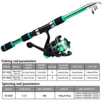 Fishing Rod And Reel Bait Full Kit