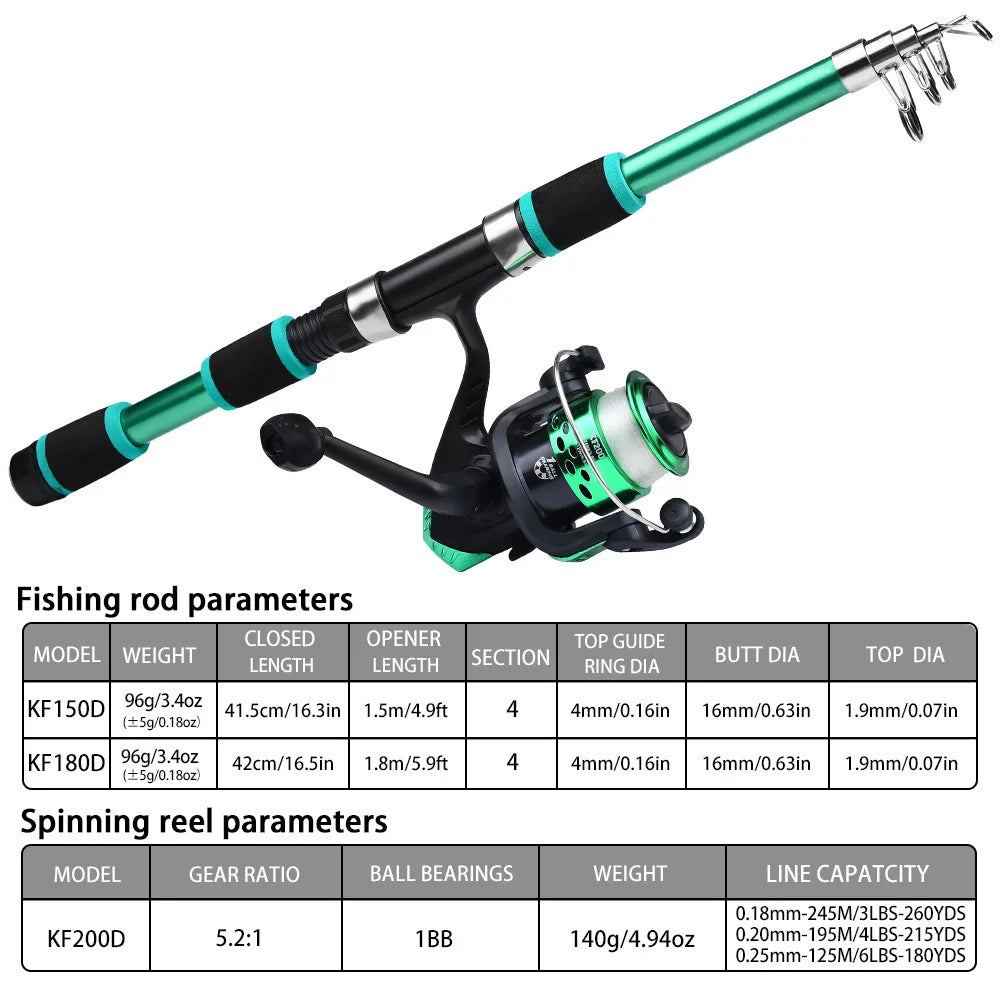 Fishing Rod And Reel Bait Full Kit
