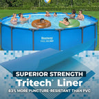 15’ x 48" Above Ground Pool, Round Metal Frame Swimming Pool for Backyard, Blue, Pool ONLY,