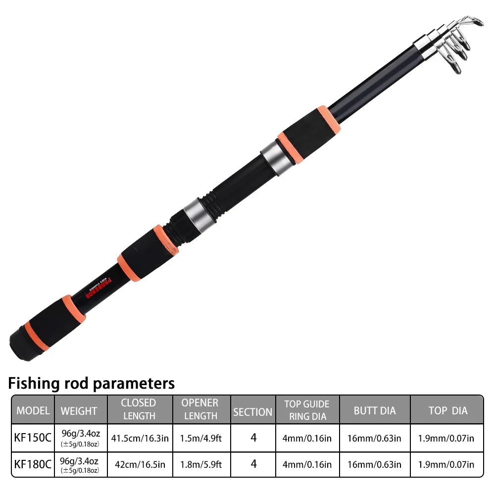 Fishing Rod And Reel Bait Full Kit